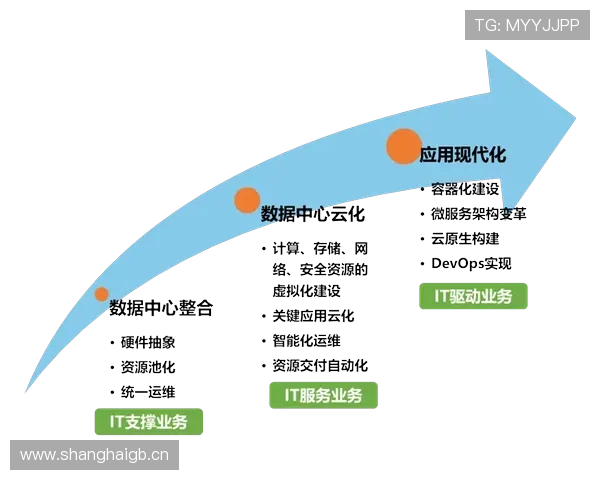 以公平与安全为核心的现代滑板比赛规则与评判体系解析发展趋势探讨